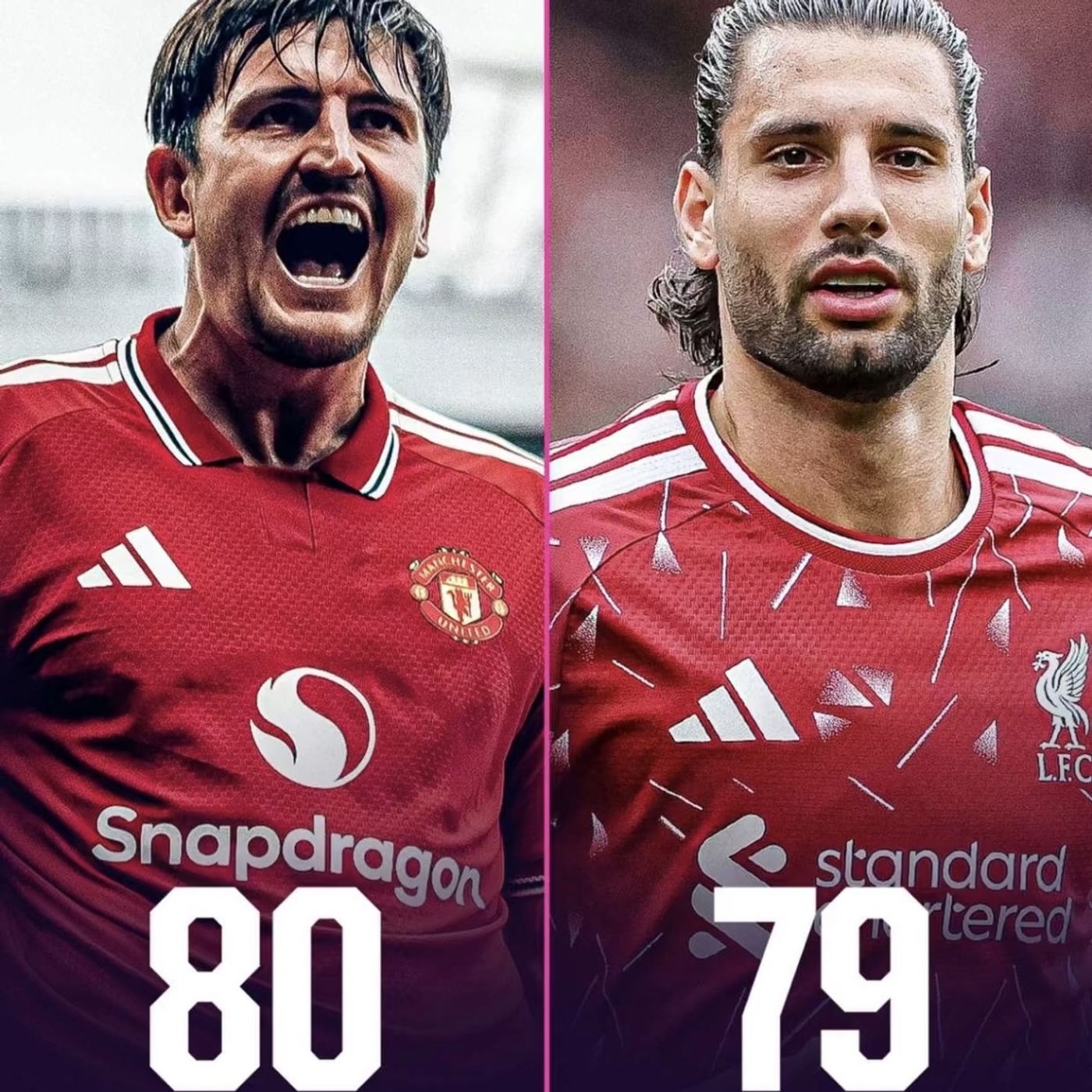 S114E8: Manchester United Own Goal 80 Liverpool 79 - Emmy Hikins On Teams That's Benefited From Own Goals episode artwork