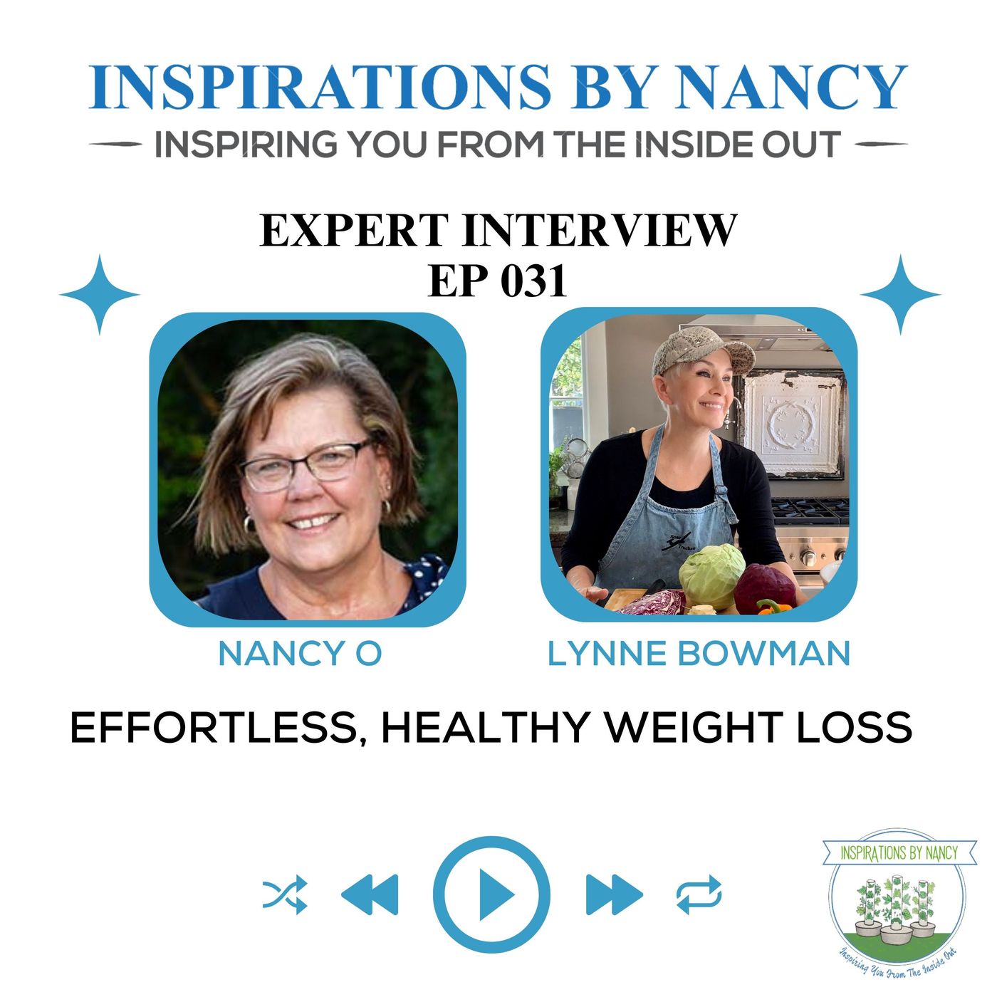 Inspirations by Nancy