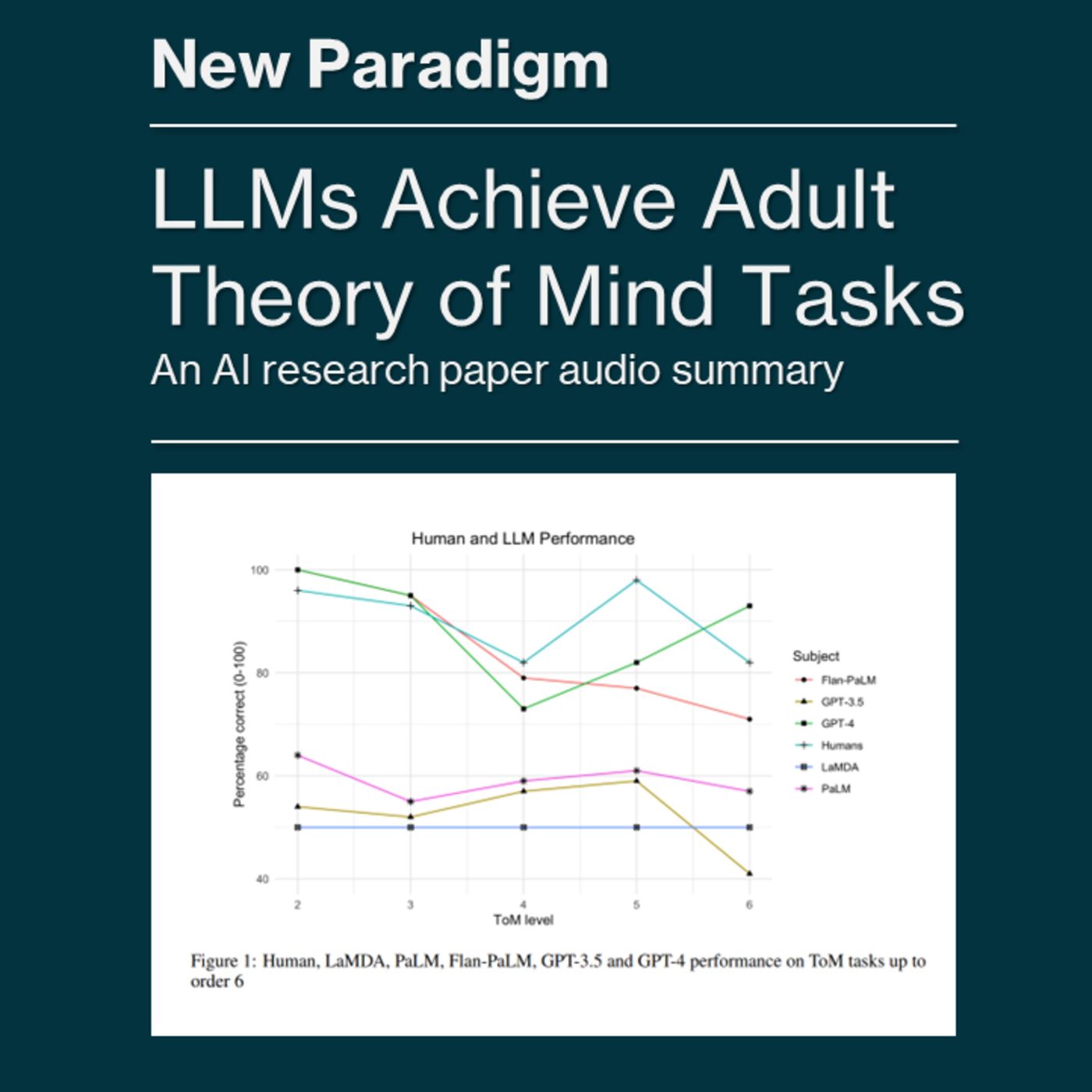 New Paradigm: AI Research Summaries