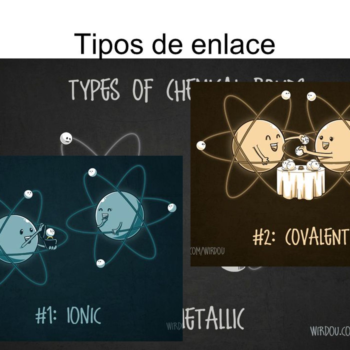 ENLACES QUÍMICOS