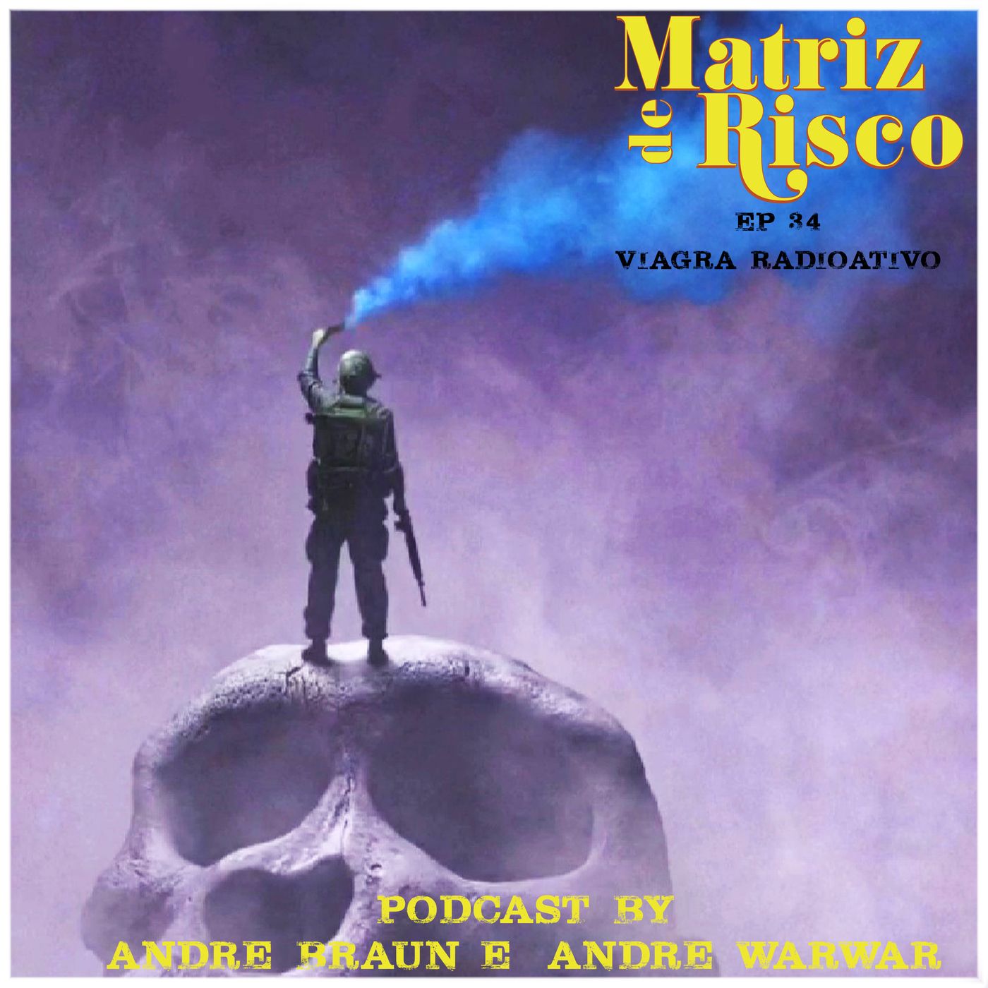 Matriz de Risco