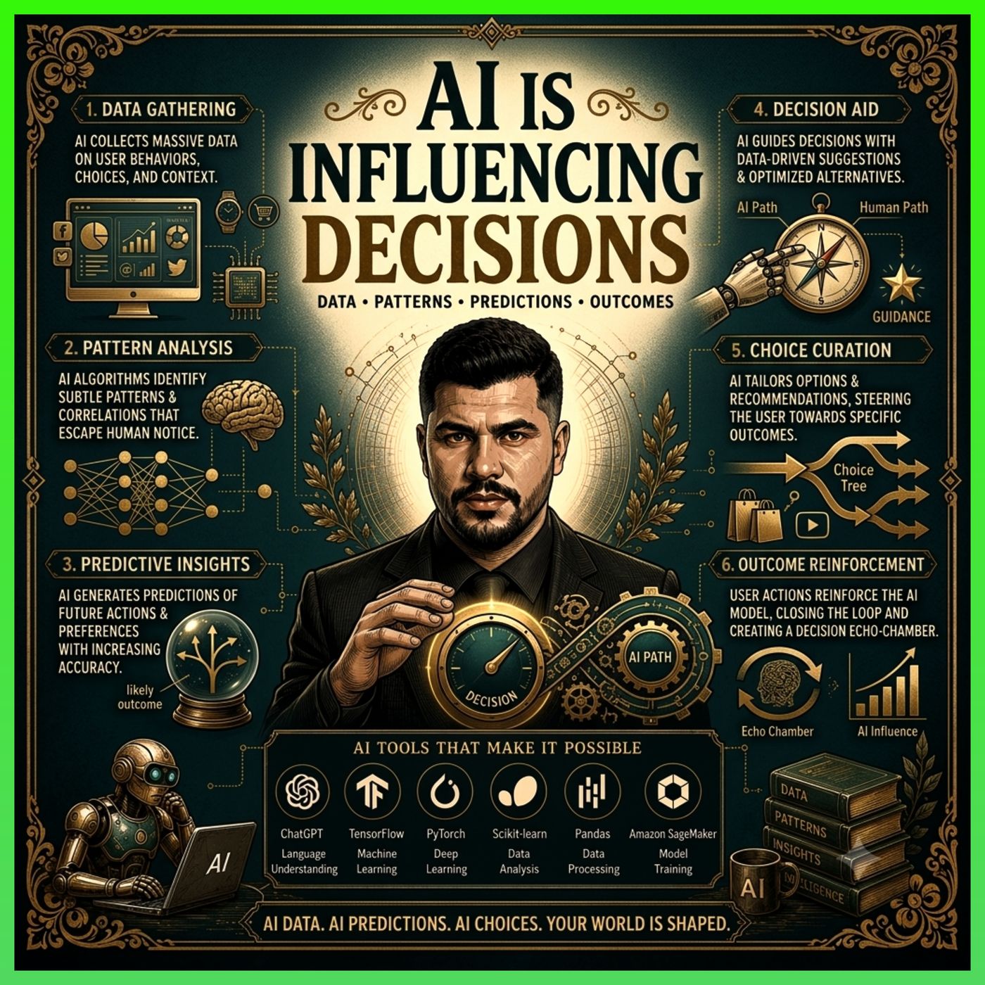 AI Is Influencing Decisions episode artwork