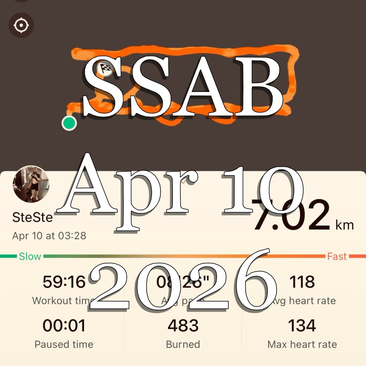 SSAB - April 10, 2026