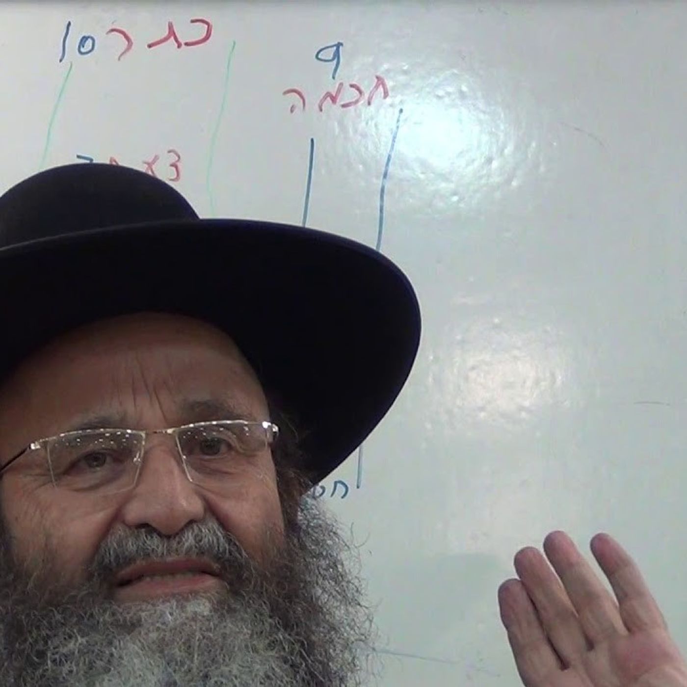 בס"ד, שיעור כ"ח בספר "פתח שער שמים" מפי כבוד הרה"ג יצחק חלימי שליט"א מרכז תורני "אור-יצחק" רחובות תו episode artwork