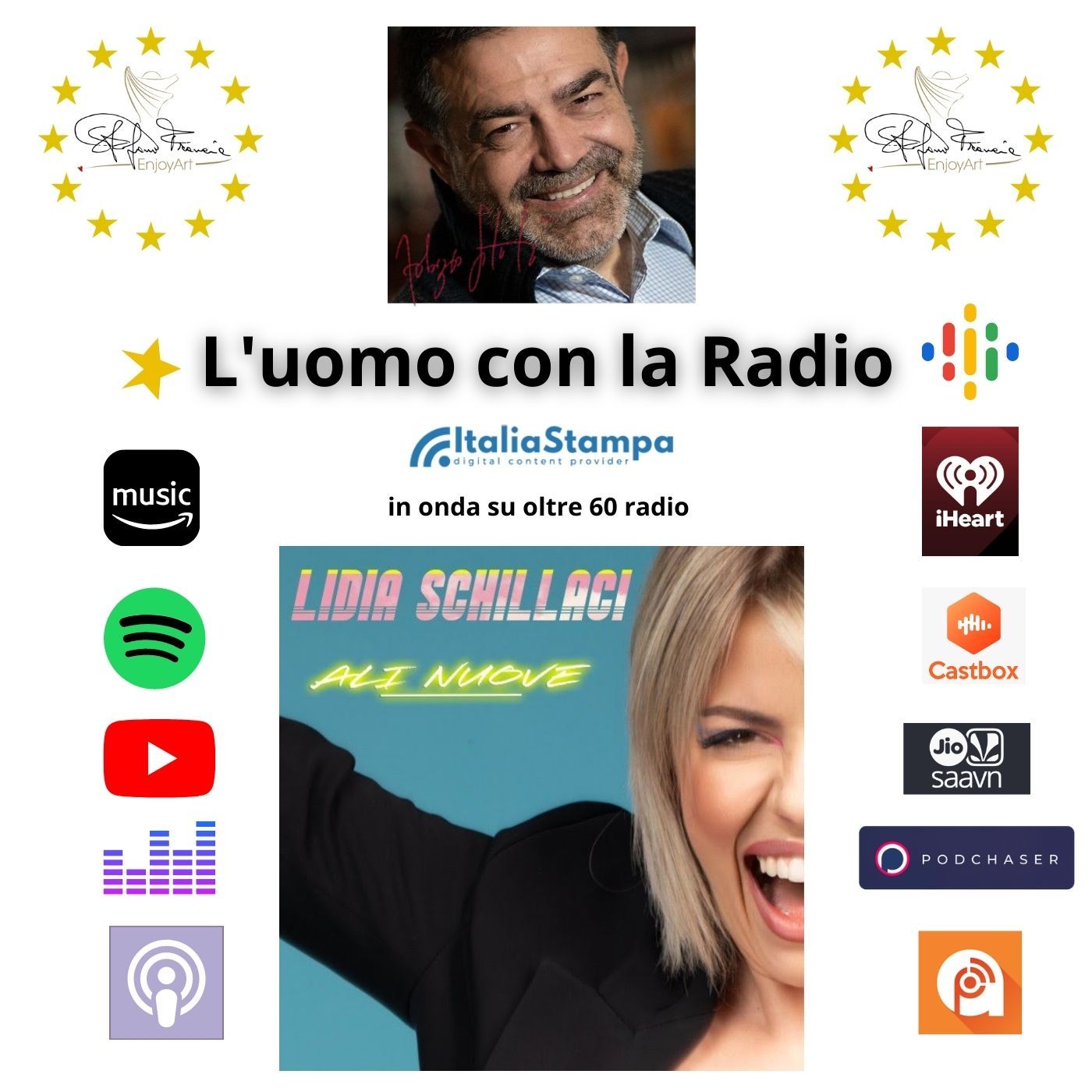 L\'Uomo con la Radio di FabrizioSilvestri