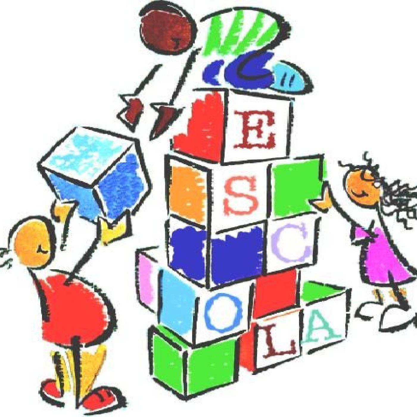 ¡El proceso de la comunicación!