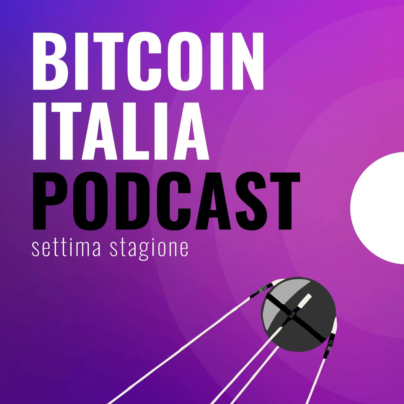 Bitcoin Italia Podcast