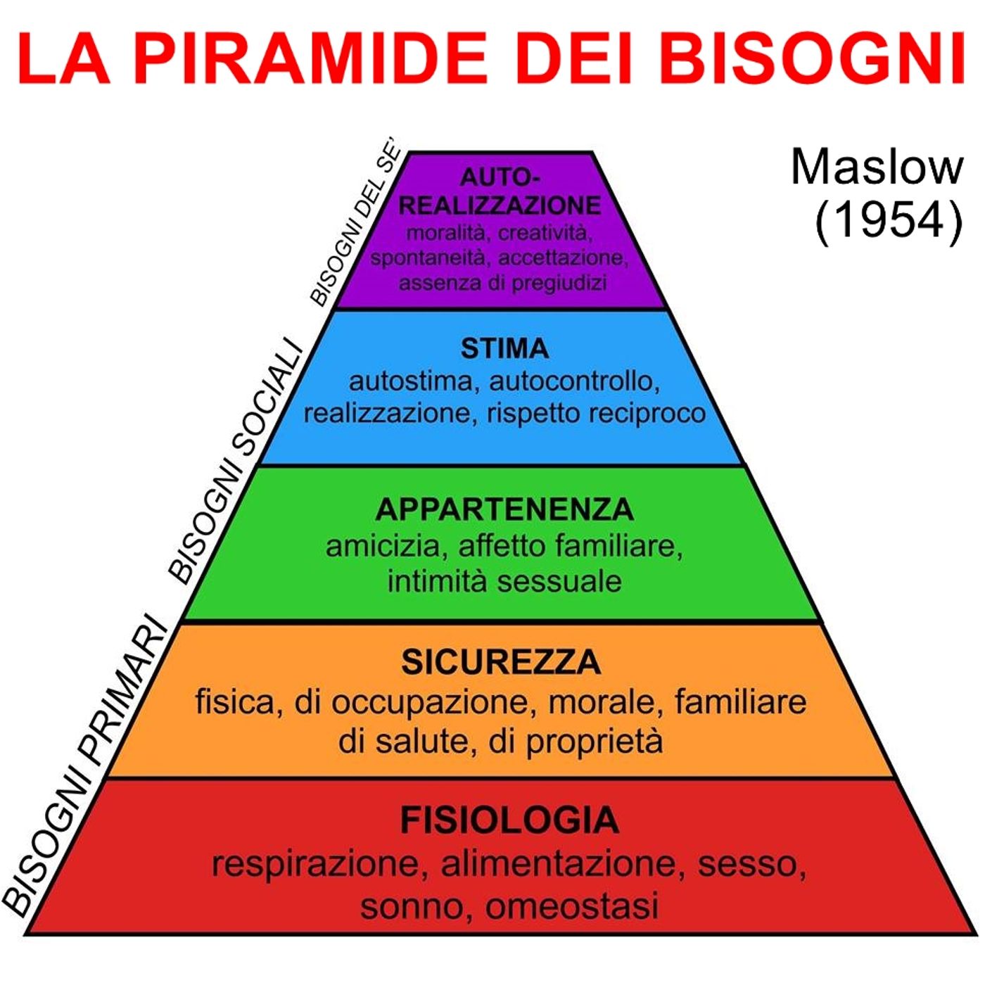 Fuori Contesto