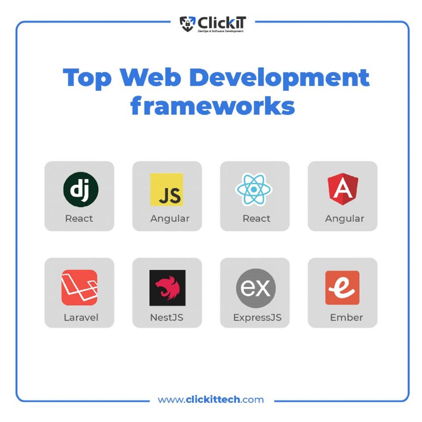 Types of Web Development Frameworks episode artwork