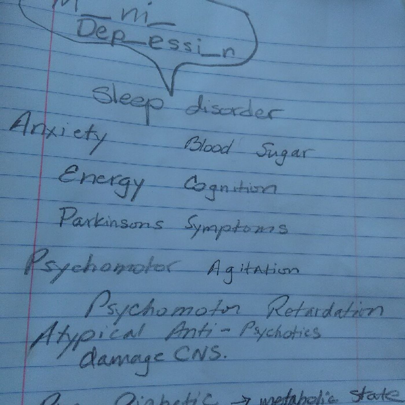 Bipolar Depression Unipolar Schizophrenia