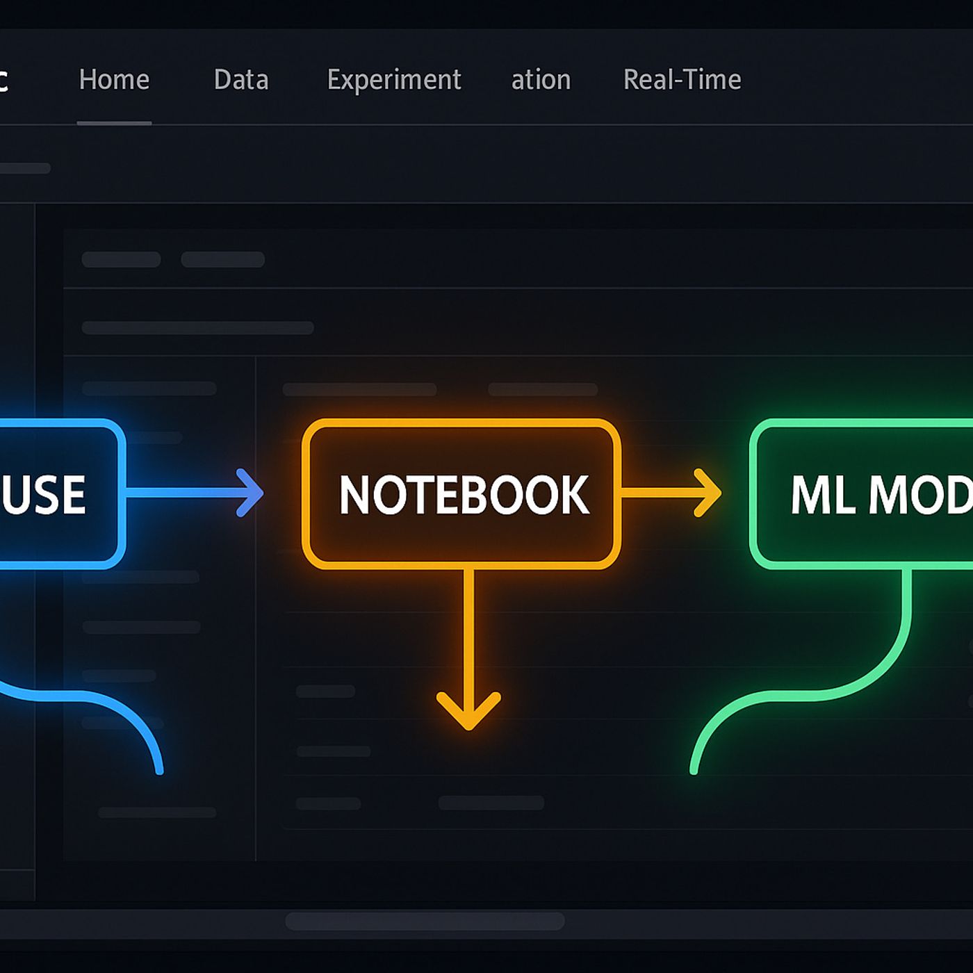 Building Machine Learning Models in Microsoft Fabric