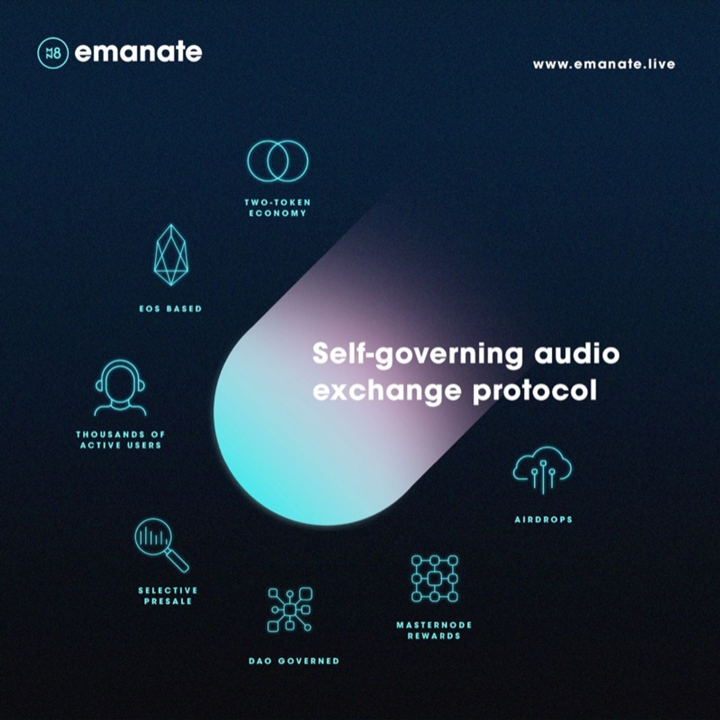 Discover Emanate the Self-Governing Audio Exchange Protocol.