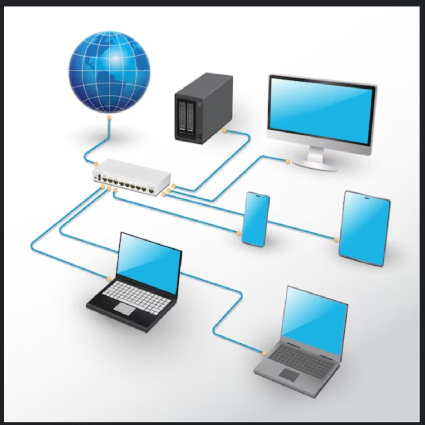 Sistemas y Redes Informáticas - RED LAN