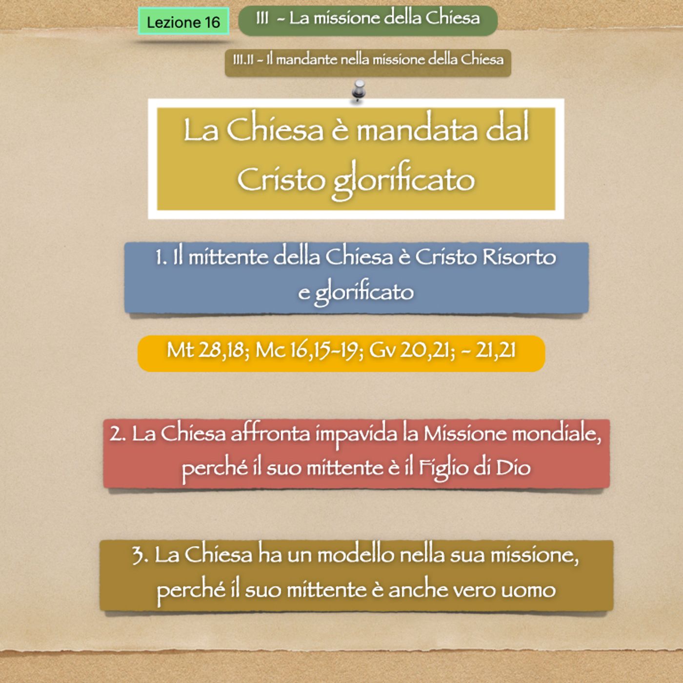 DM-16  La Chiesa mandata dal Cristo glorificato