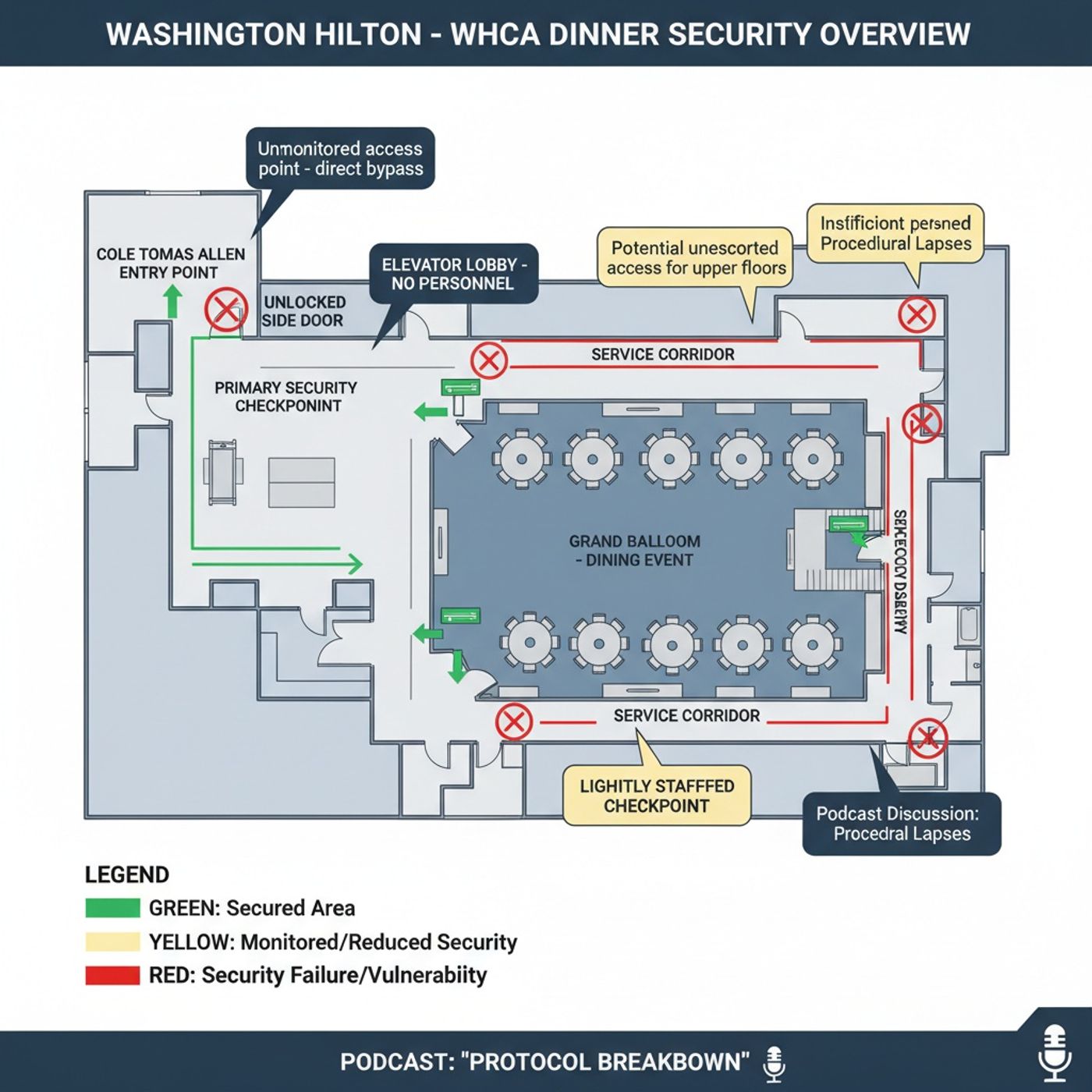 The Security Gaps at the WHCA Dinner_ Cole Tomas Allen's Failed Assault (Part 2) (1)