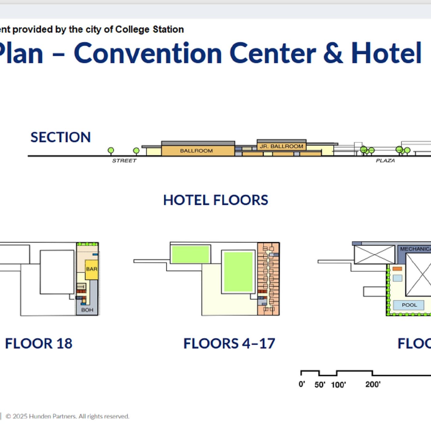 College Station city council is still interested in building a convention center complex episode artwork