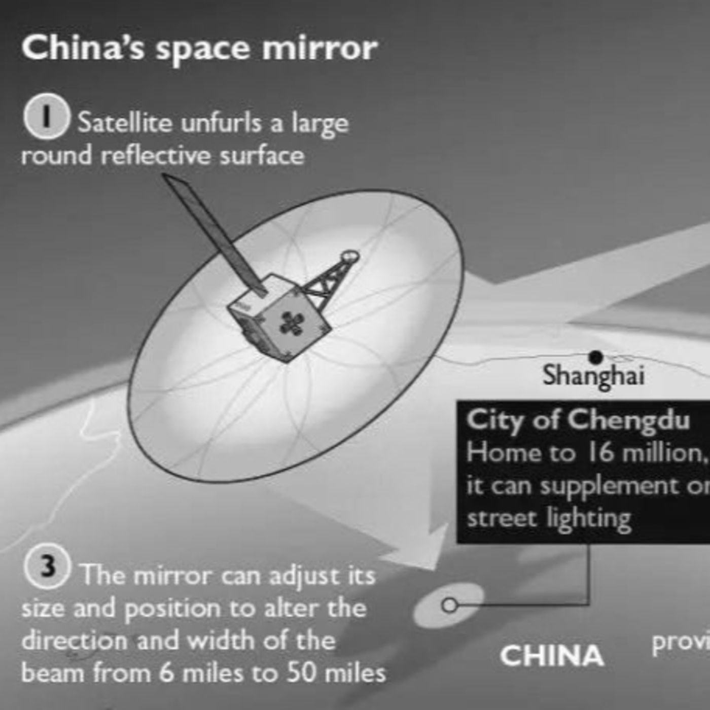 CHINESE UFOLOGY 2 - CHENGDU BOOGALOO episode artwork