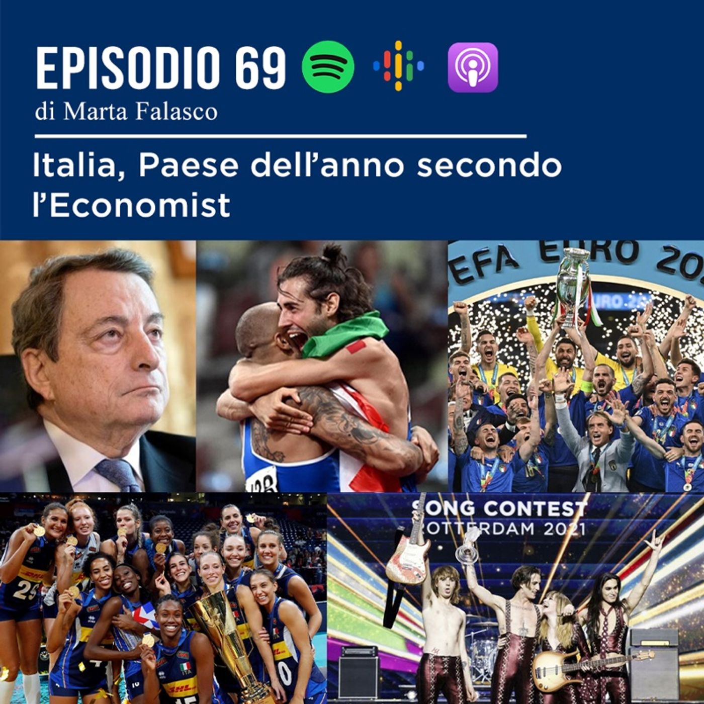 Wave Podcast