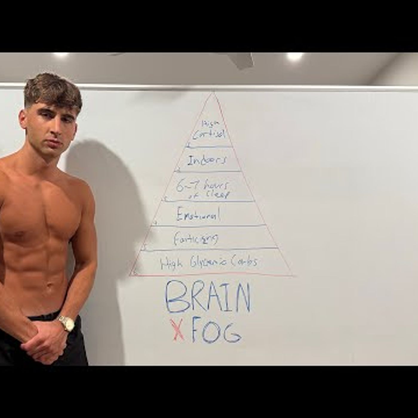 Portada de Dom Nutrition