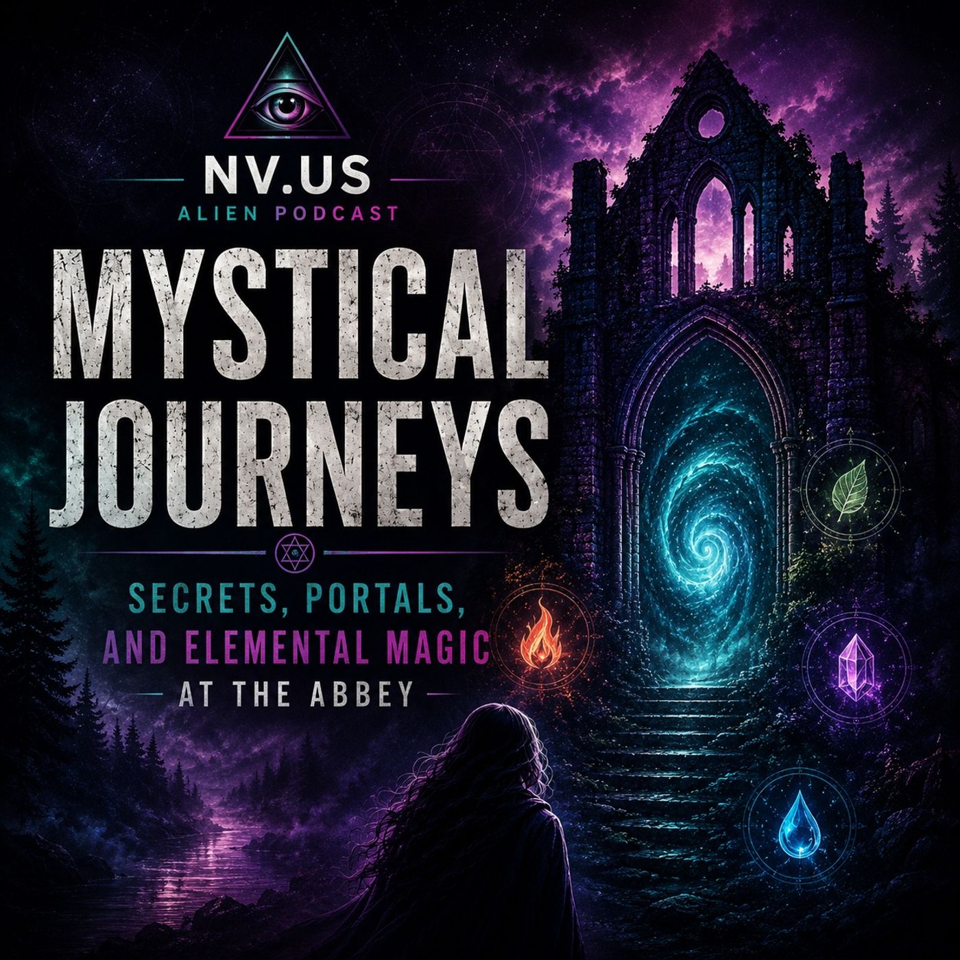 The Abbey's Calling: Ritual, Synchronicity & Strange Coincidences Part 1 episode artwork