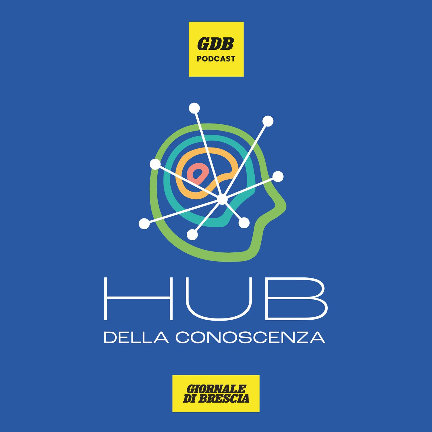 Hub della Conoscenza