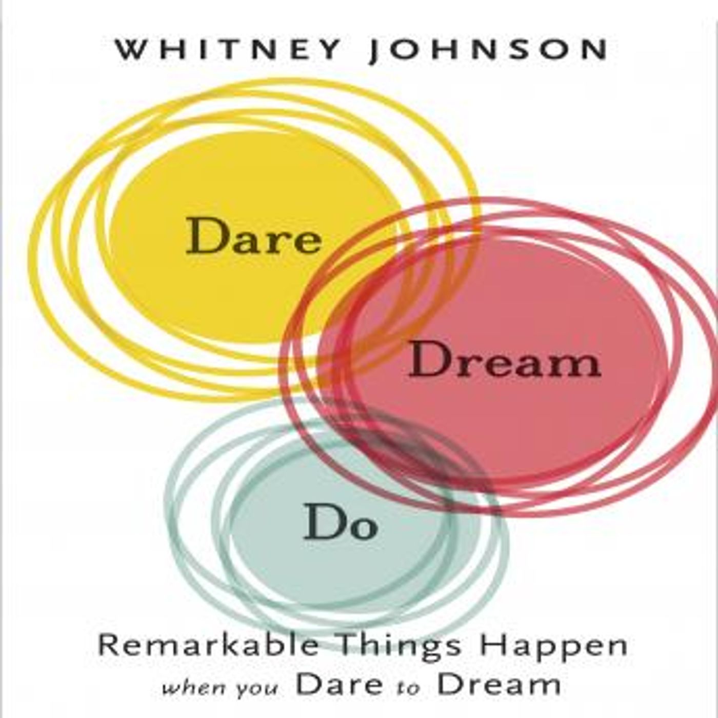 Listen to the Best Full Trial Audiobooks in Self-Improvement, Career Development
