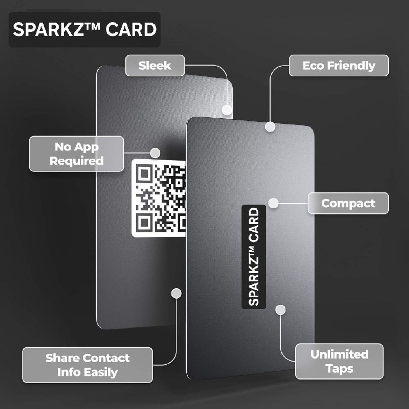 cover of episode Ask Paul | What is the SPARKZ™ CARD