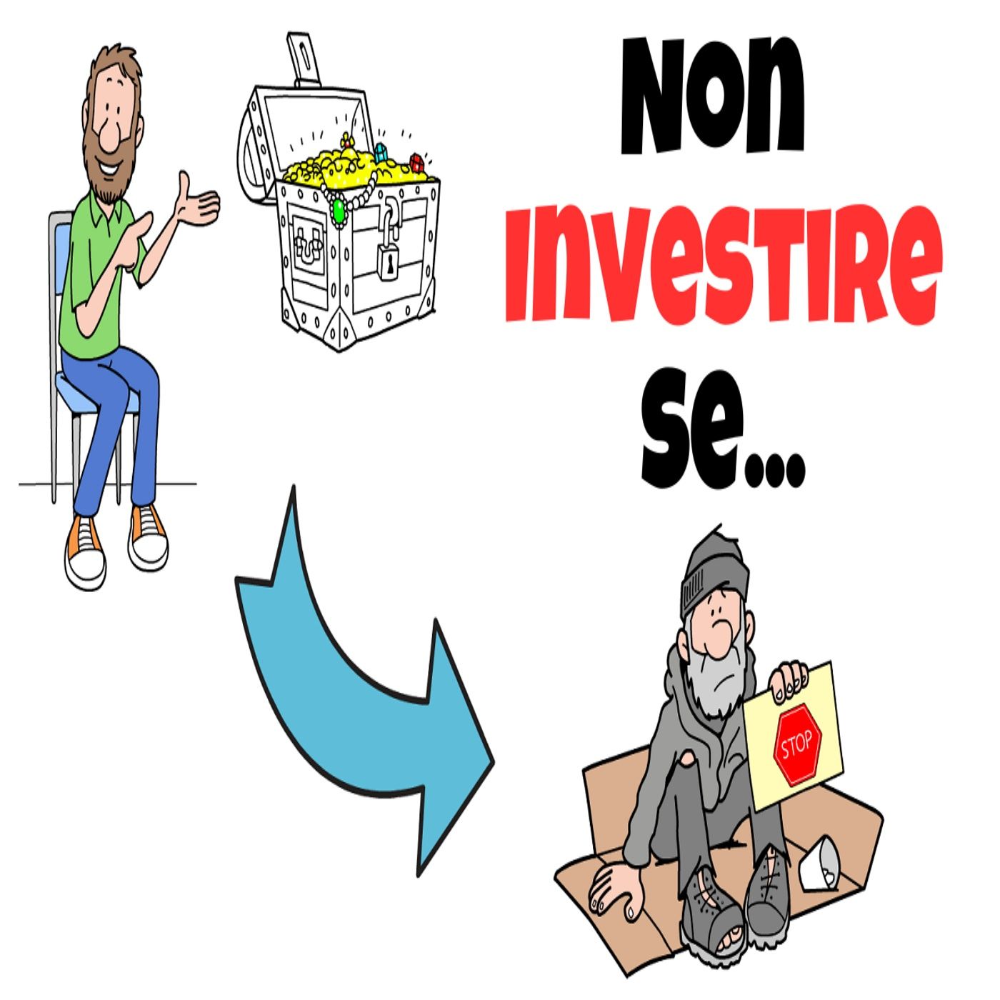 13 Ragioni per cui NON dovresti Investire