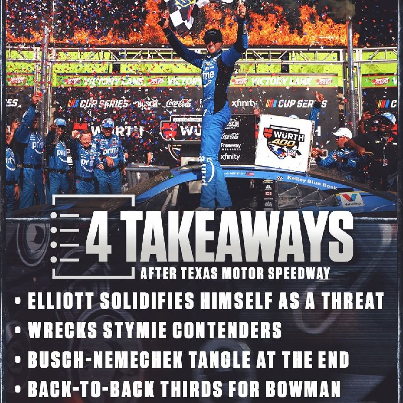 ET reads the SI In Case You Missed It Newsletter for Monday, May 4th and goes over what they didn't have within the newsletter. episode artwork