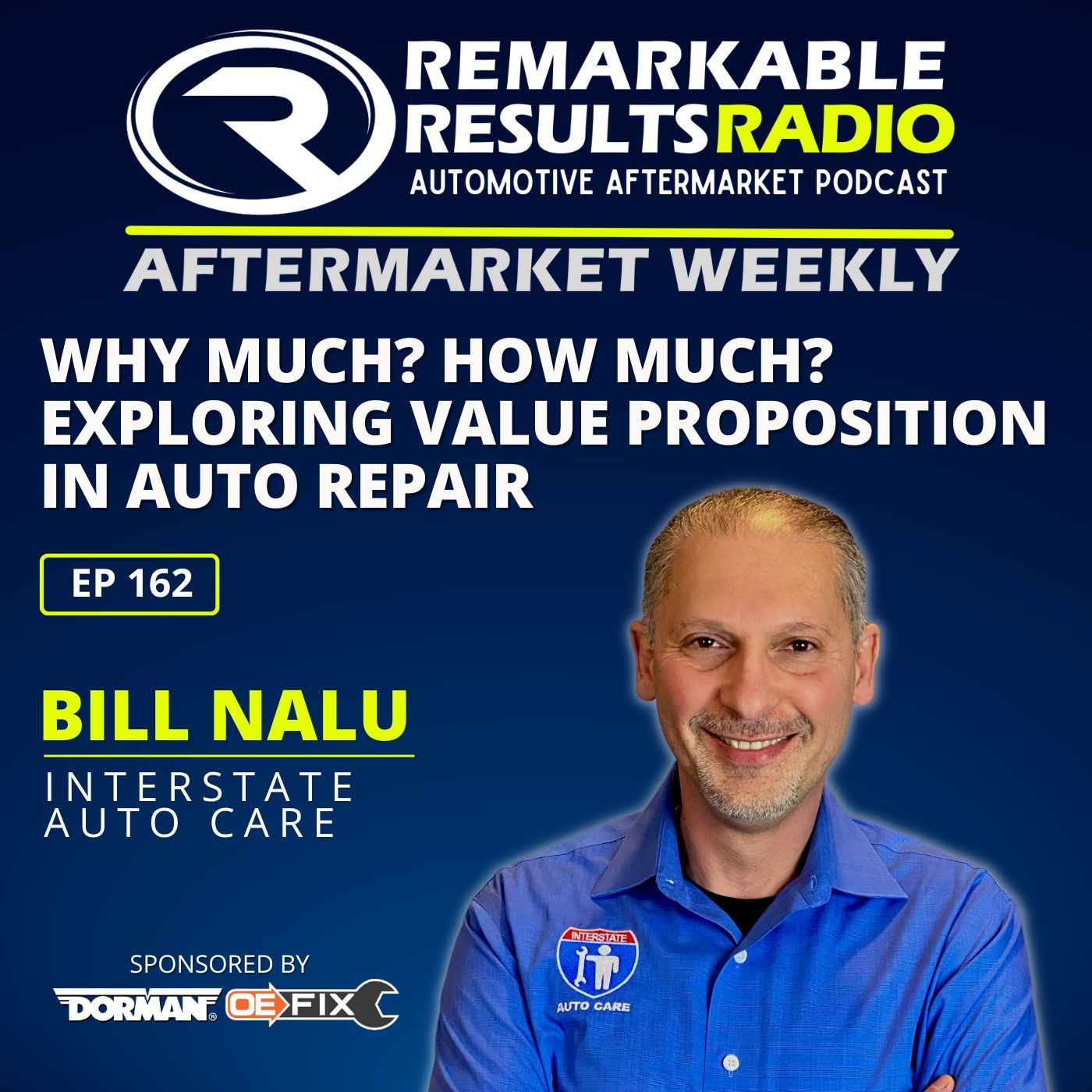 Remarkable Results Radio Podcast