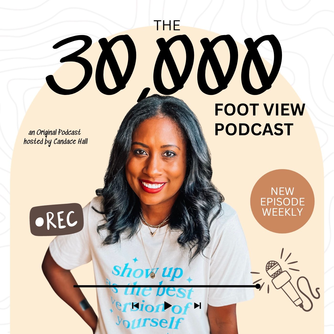 The 30,000 Foot View Podcast