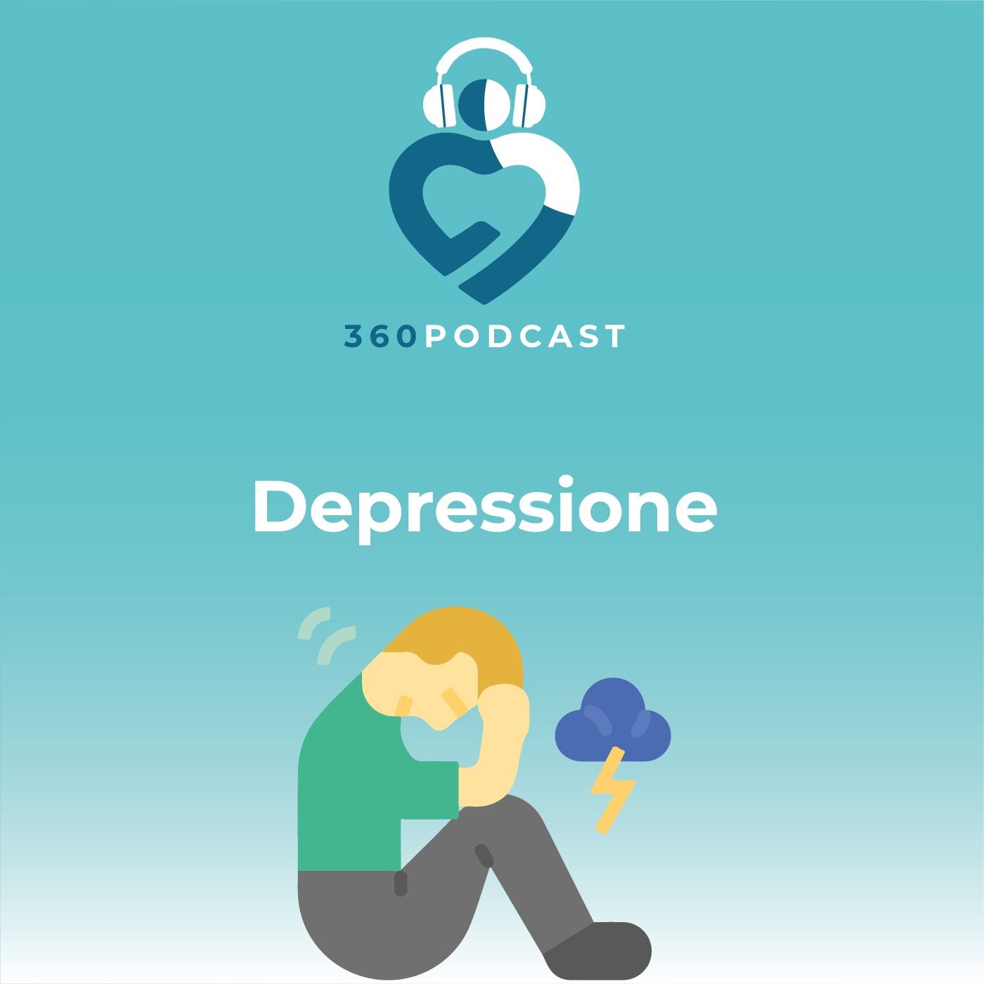 360Podcast