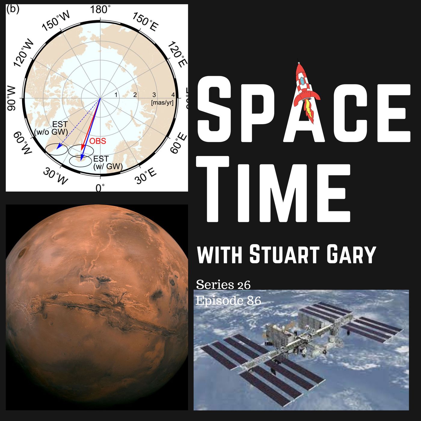 S26E87: Earth’s Spin Axis // Martian Dunes // International Space Station