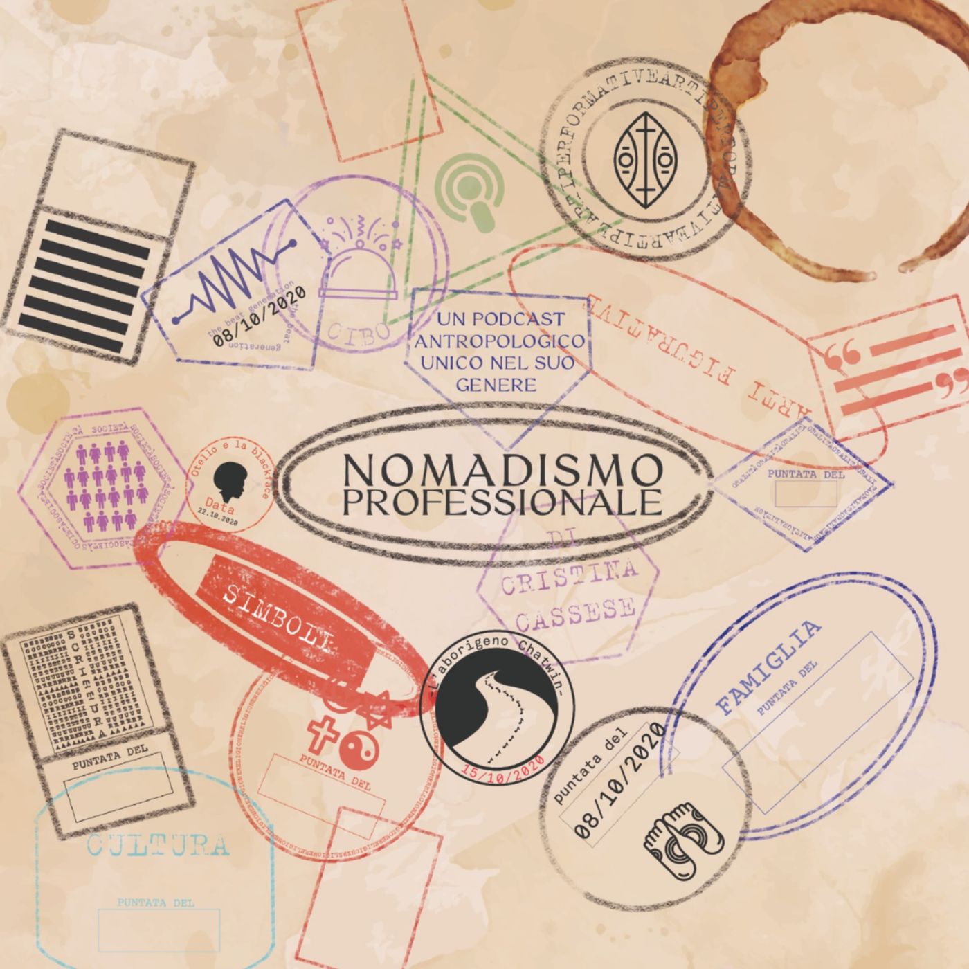 Nomadismo Professionale