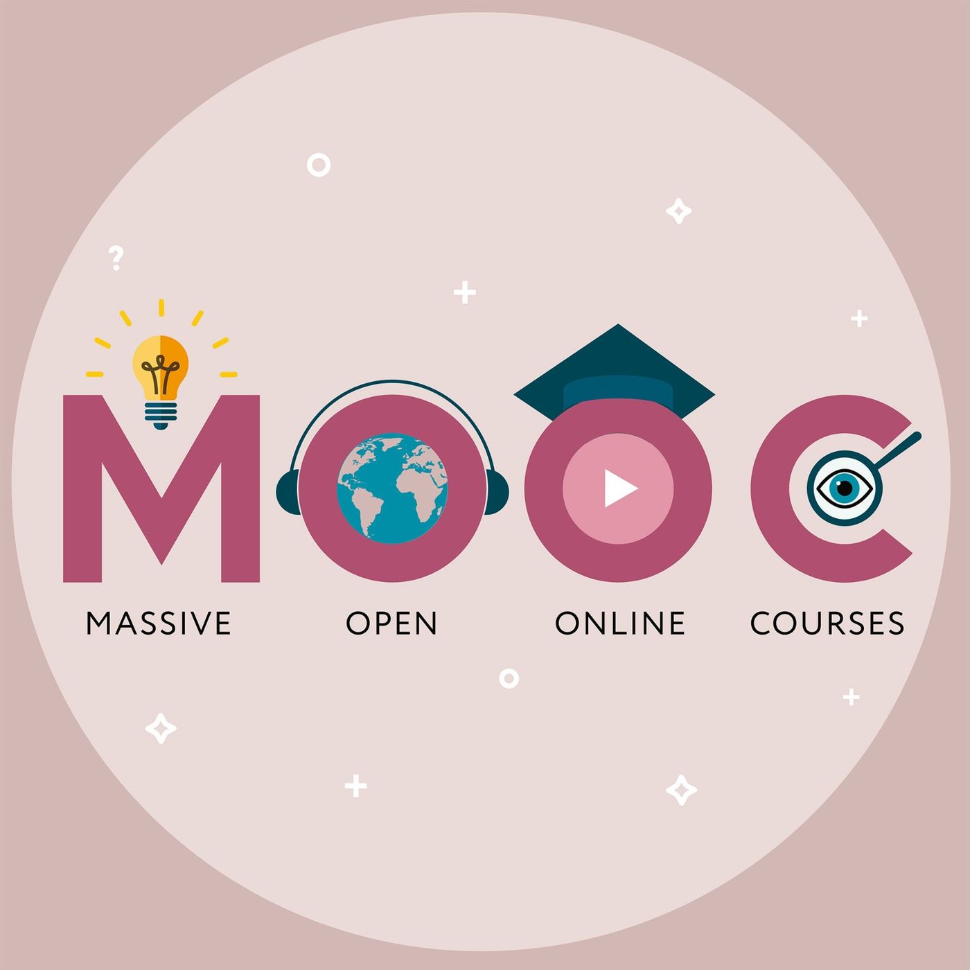 Multimodal Language Learning Technology