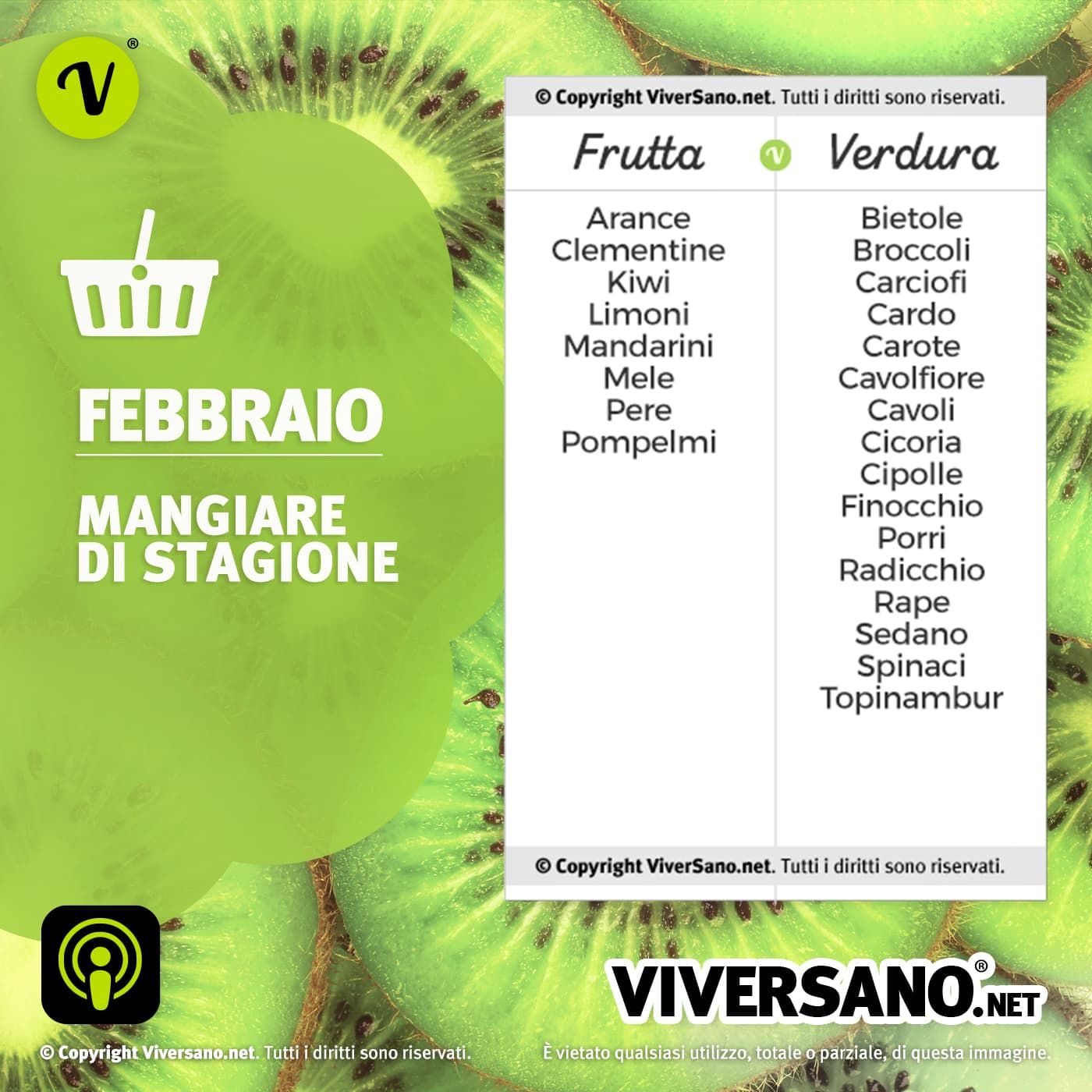 Imparare a Mangiar Sano