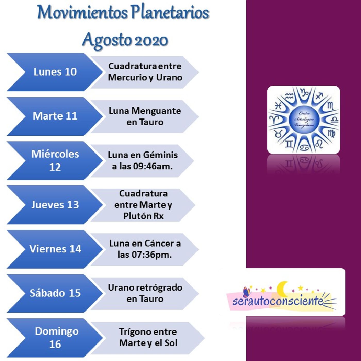 El podcast de Serautoconsciente