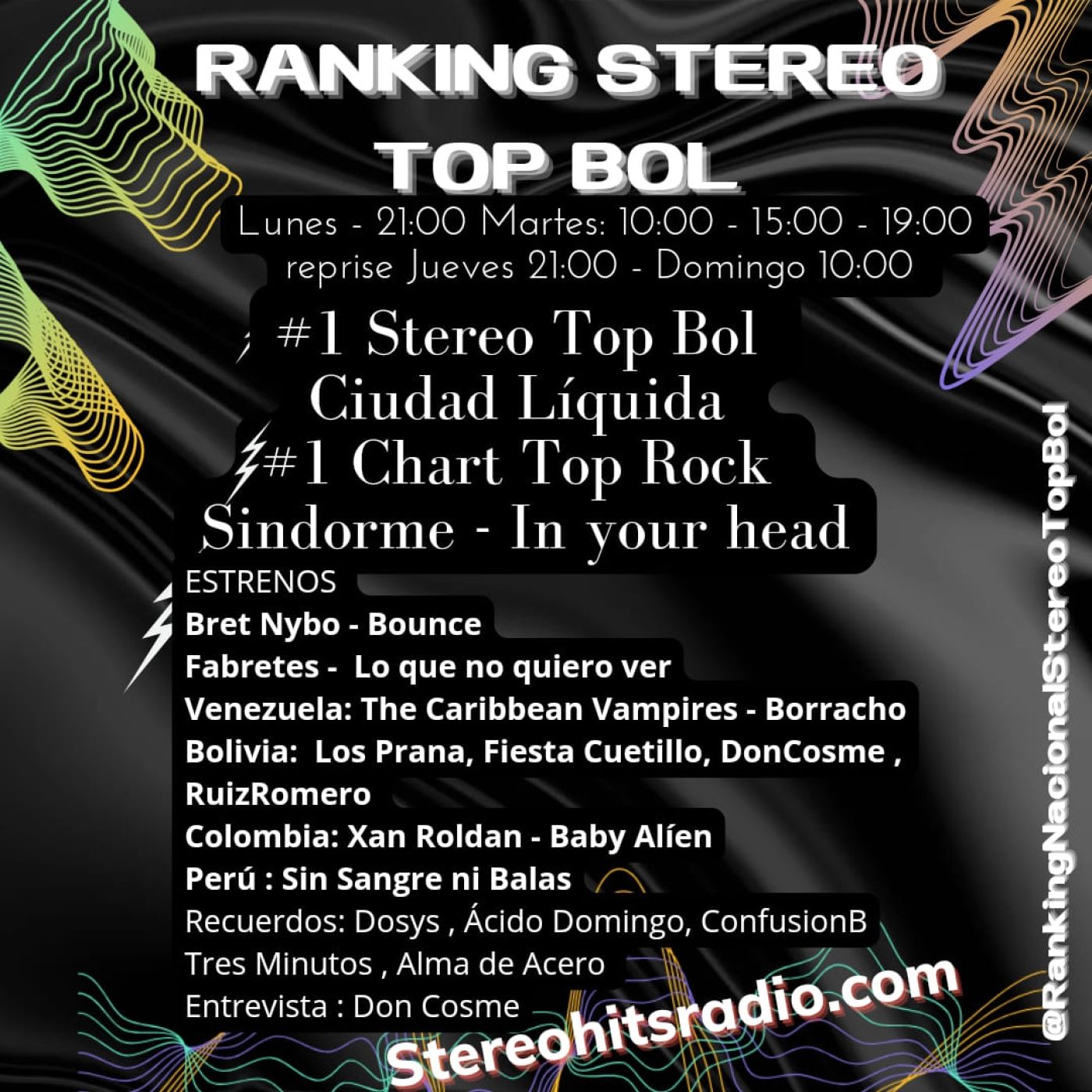 Ranking Stereo Top Bol Podcast Nro 15 - 19 - junio - 2023 episode artwork