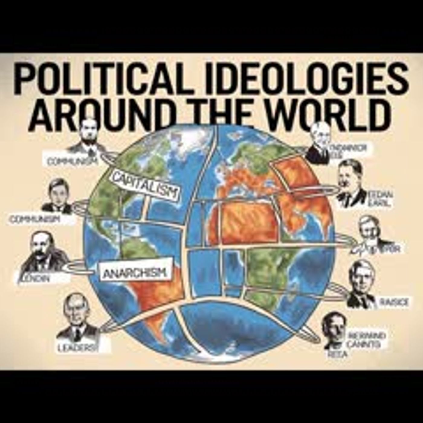 All Major Political Ideologies Explained in 12 Minutes All Major Political Ideologies Explained in 12 Minutes