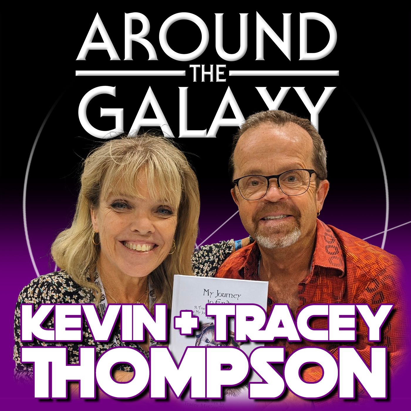 Around the Galaxy