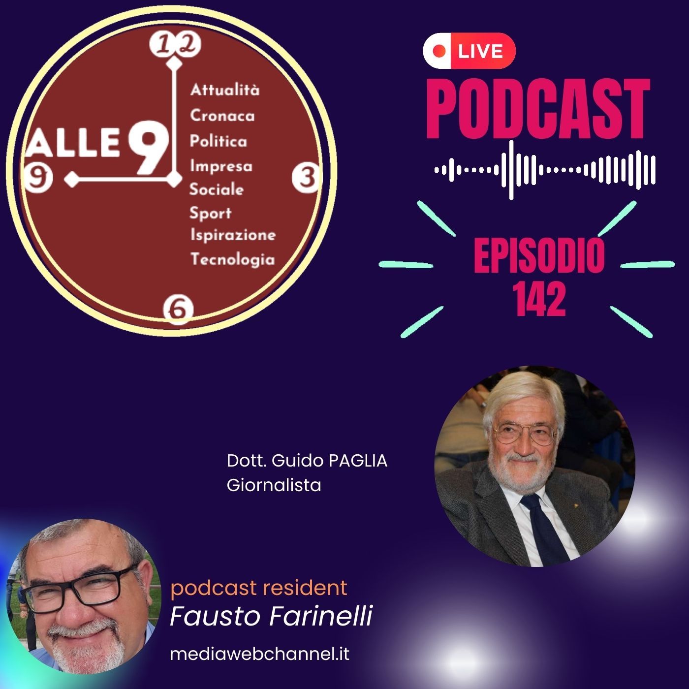 Ep.nr142.Ospite il 0giornalista Guido Paglia