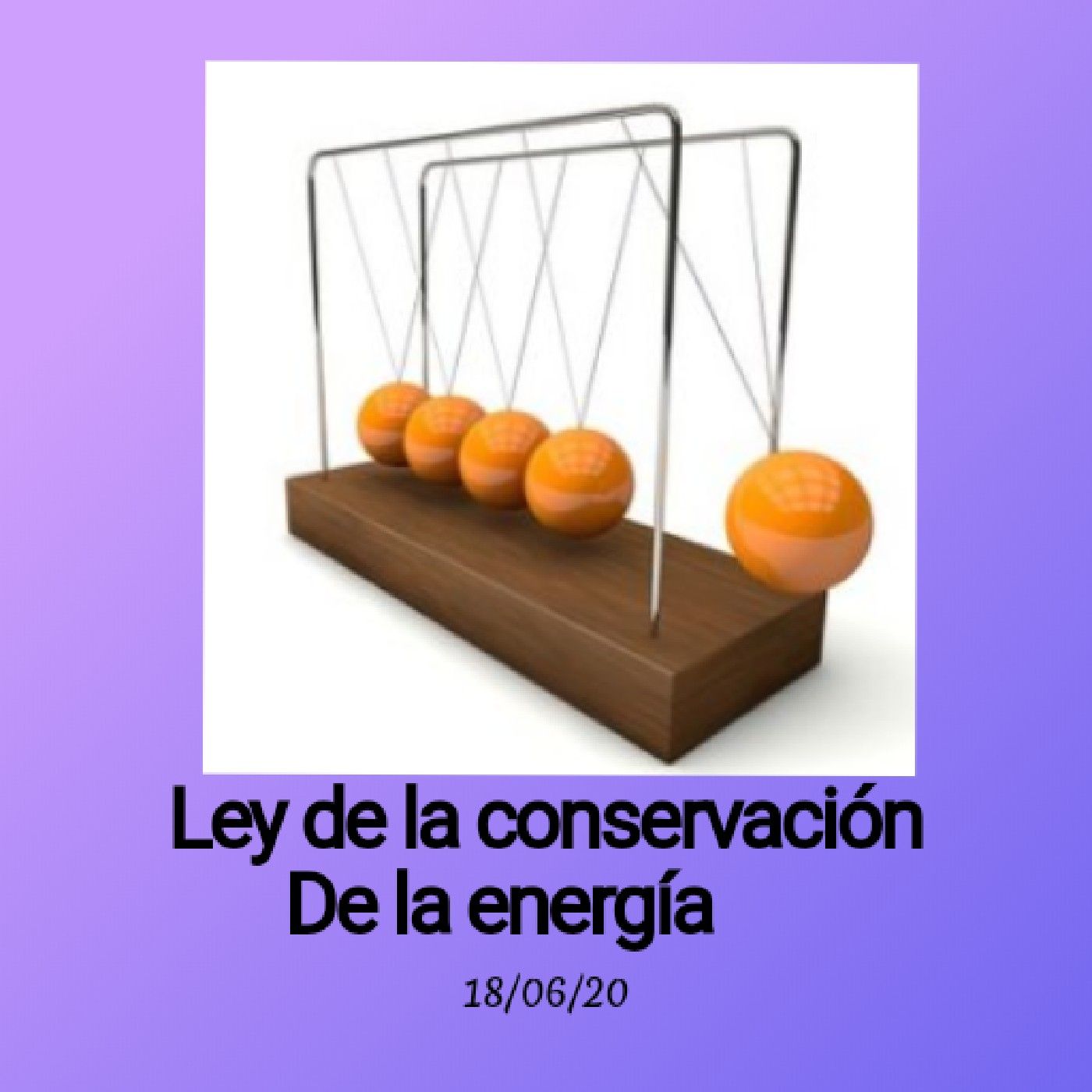 La Conservación De La Energía Pt1
