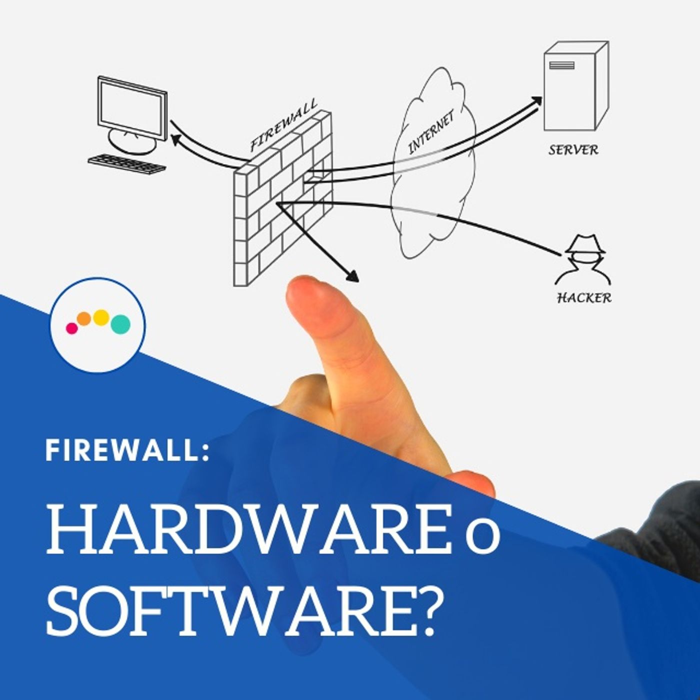 SICUREZZA e INFORMATICA in PILLOLE (max durata 10 min) ... --> Da Inesperto a Consapevole