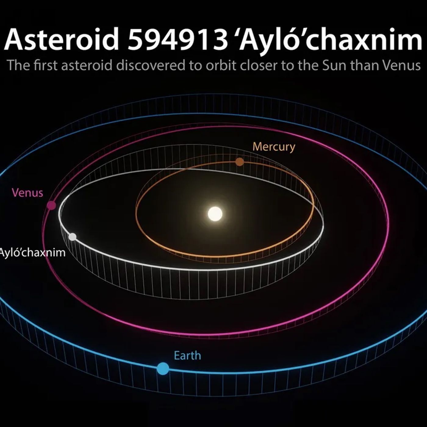 868-Inside Venus