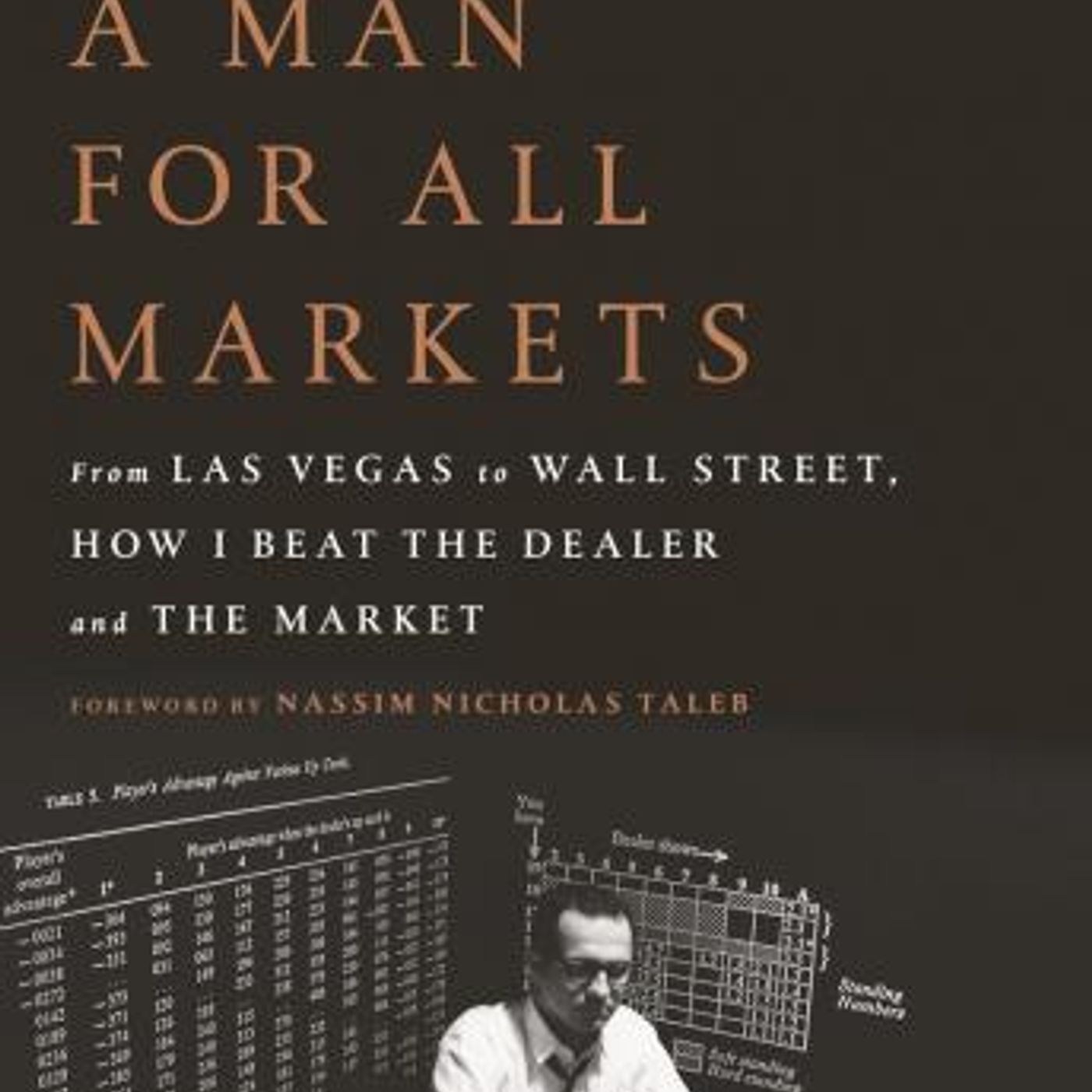 Download Top Full Audiobooks in Biography & Memoir, Business