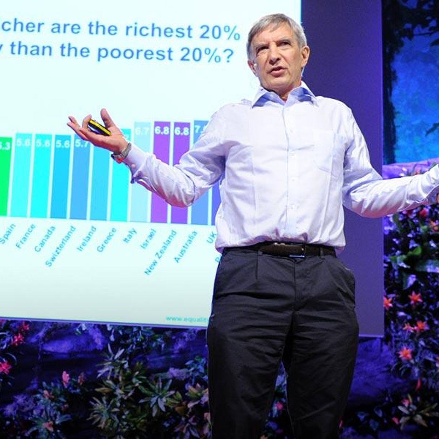 How economic inequality harms societies | Richard Wilkinson episode artwork