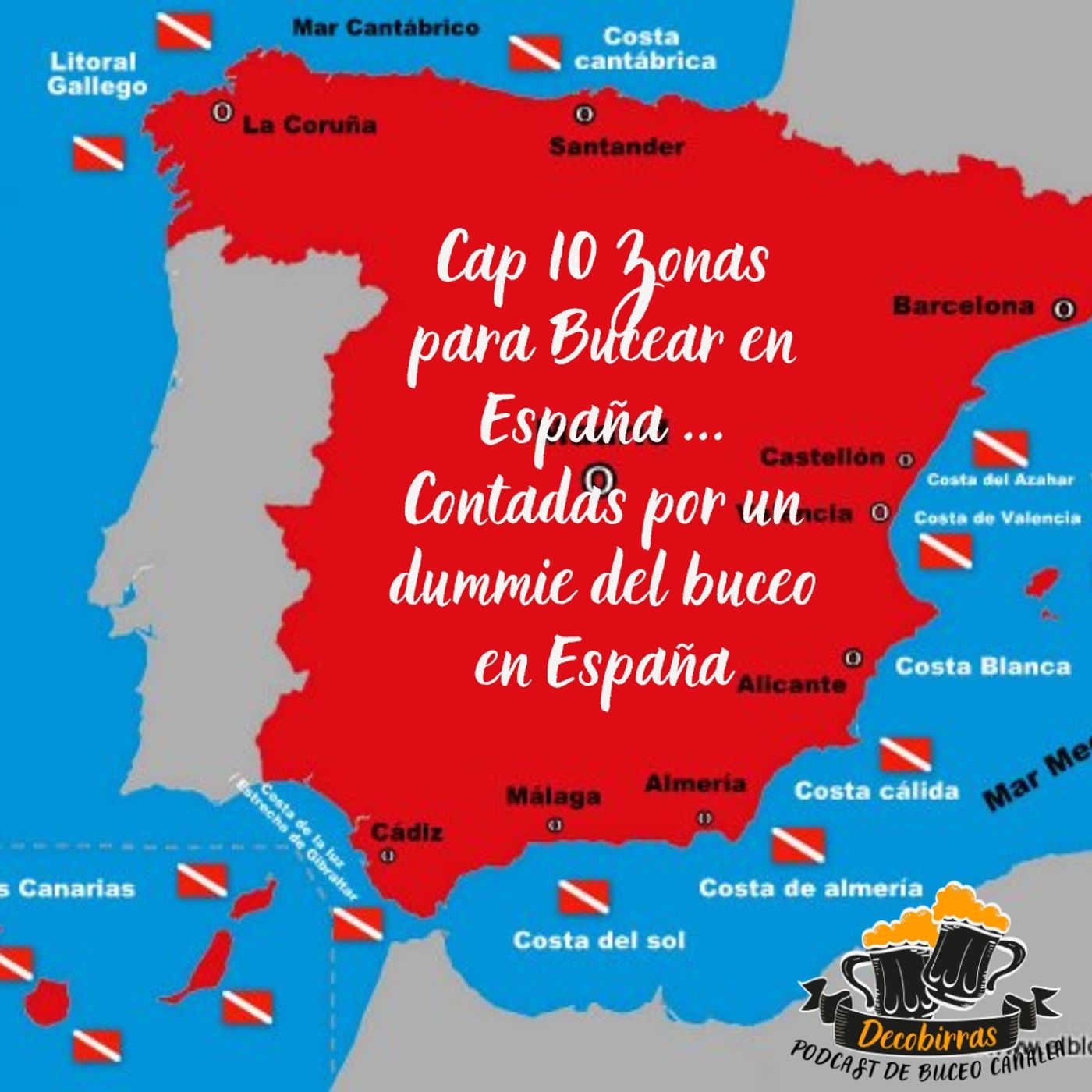 Decobirras