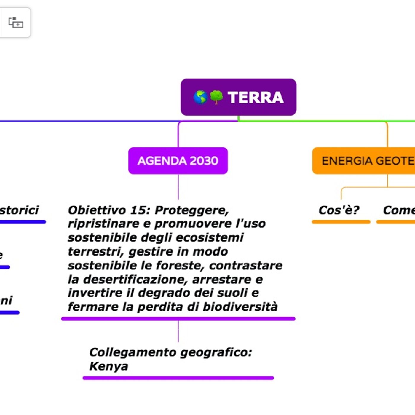 Sostenibilità e ambiente