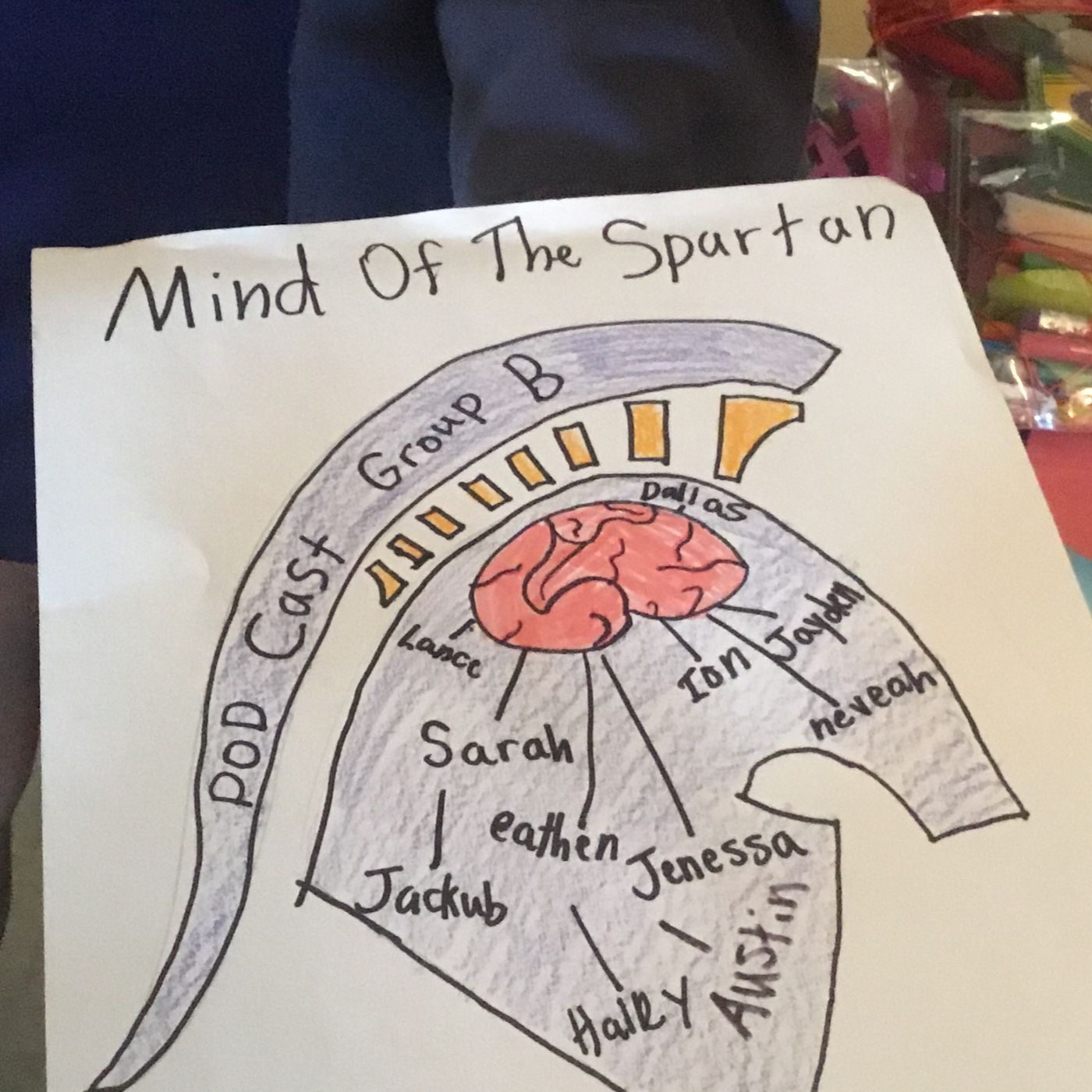 The Mind Of The Spartans