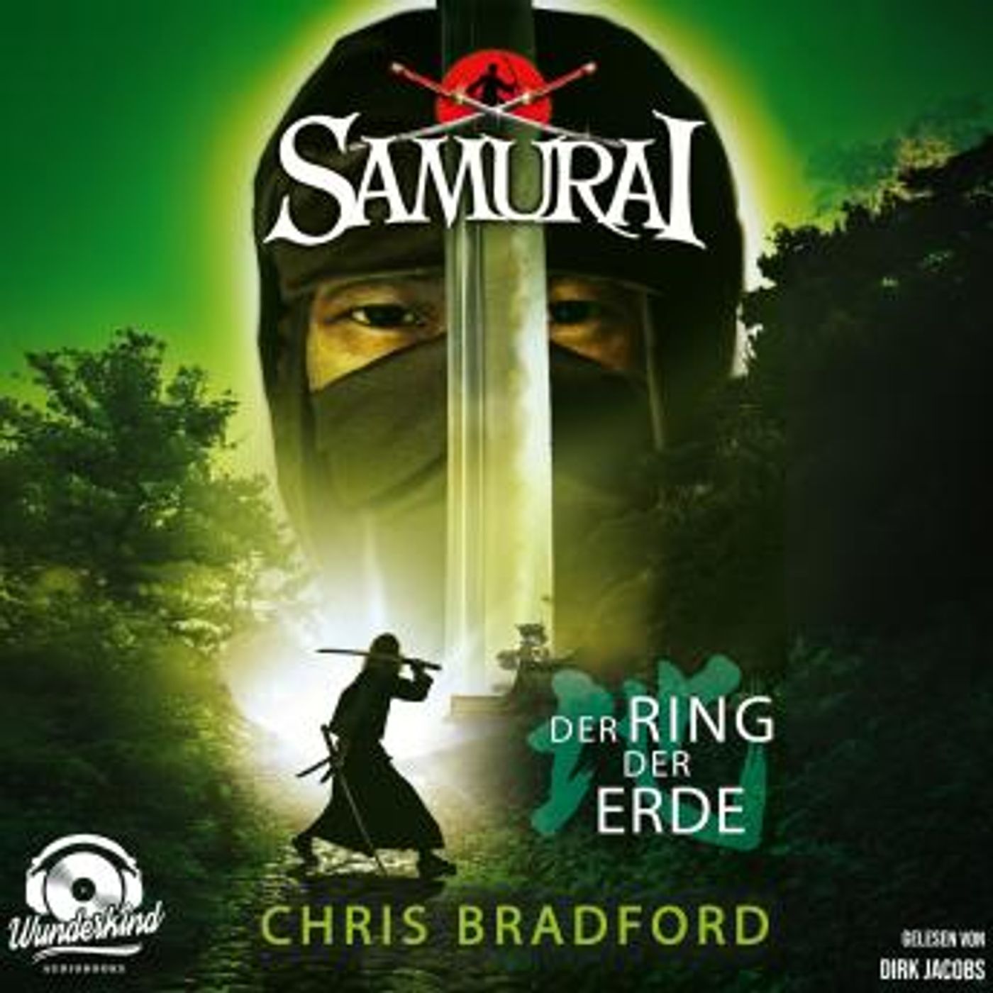 Enjoy Amazing Full Audiobooks in Fiction, Drama